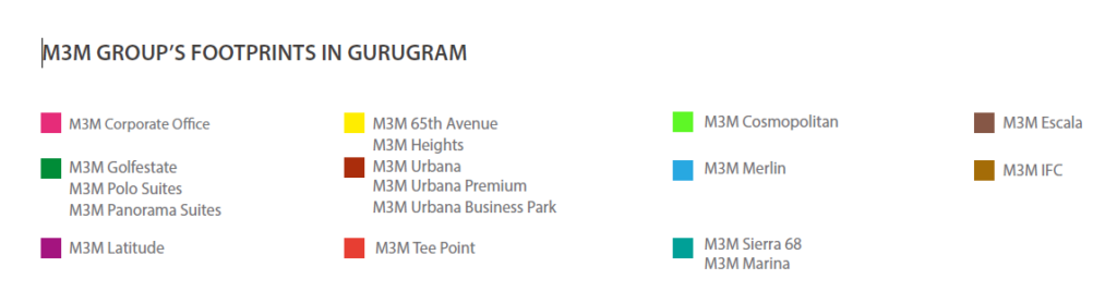 M3M Group Footprints in Gurgaon, corner walk m3m